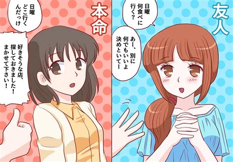 好きな同性にとる態度|同性を好きになってしまった！取るべき行動を当事者。